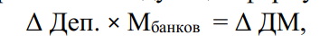 Взаимосвязь между изменением объема банковских депозитов