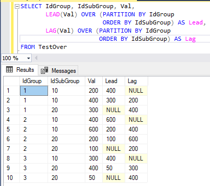 Итоговая таблица запроса с оконными функциями смещения LEAD и LAG