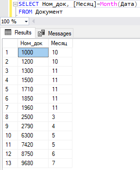 Команда SELECT с функцией для работы с датами