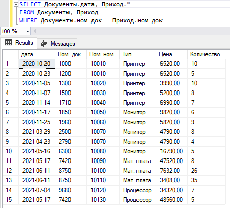 Комбинированный способ задания списка выбираемых полей