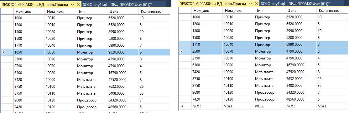 Результат выполнения команды DELETE