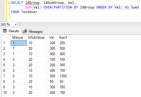 Результат выполнения команды SELECT с агрегатной оконной функцией, содержащей предложения PARTITION BY и ORDER BY