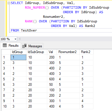 Результат выполнения команды SELECT с оконными функциями ранжирования ROW_NUMBER() и RANK()
