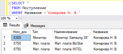 Результат запроса, источником данных которого является представление