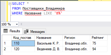 Результат запроса, источником данных которого является представление