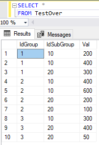 Таблица TestOver