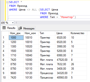 Запрос с некоррелированным подзапросом и проверкой